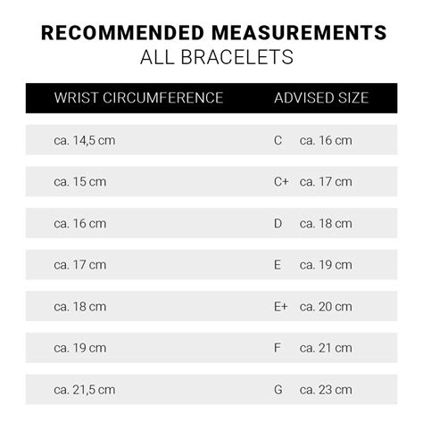 size แหวน gucci|Gucci jewelry size chart.